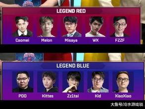 全明星吃瓜站,揭秘娱乐圈幕后大瓜